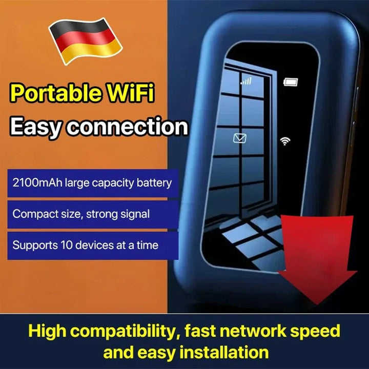 Trådlös bärbar WiFi