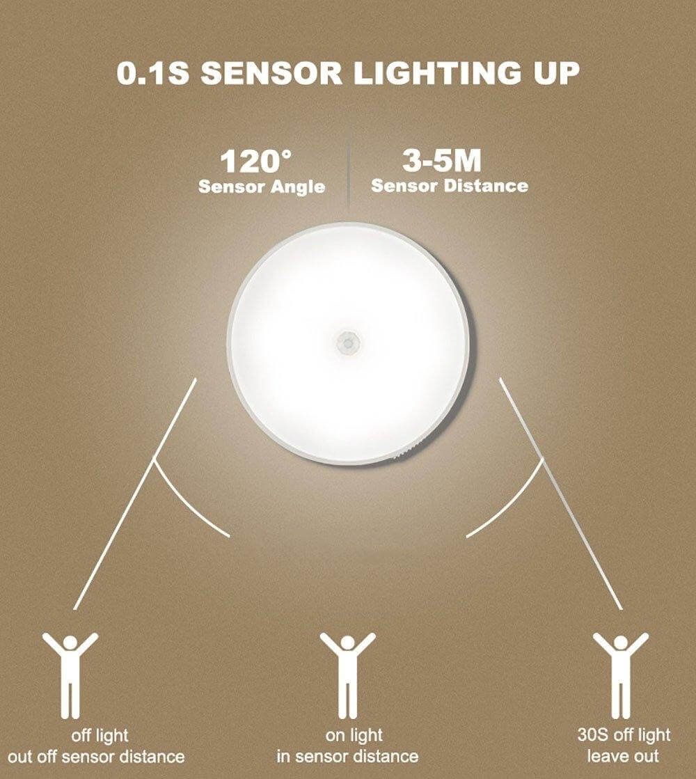 Uppladdningsbar Rörelsesensor LED USB Nattlampa
