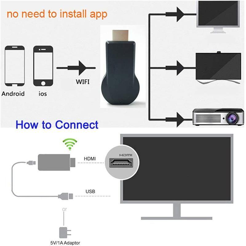 Phonecast Skärm Spegel Dongle