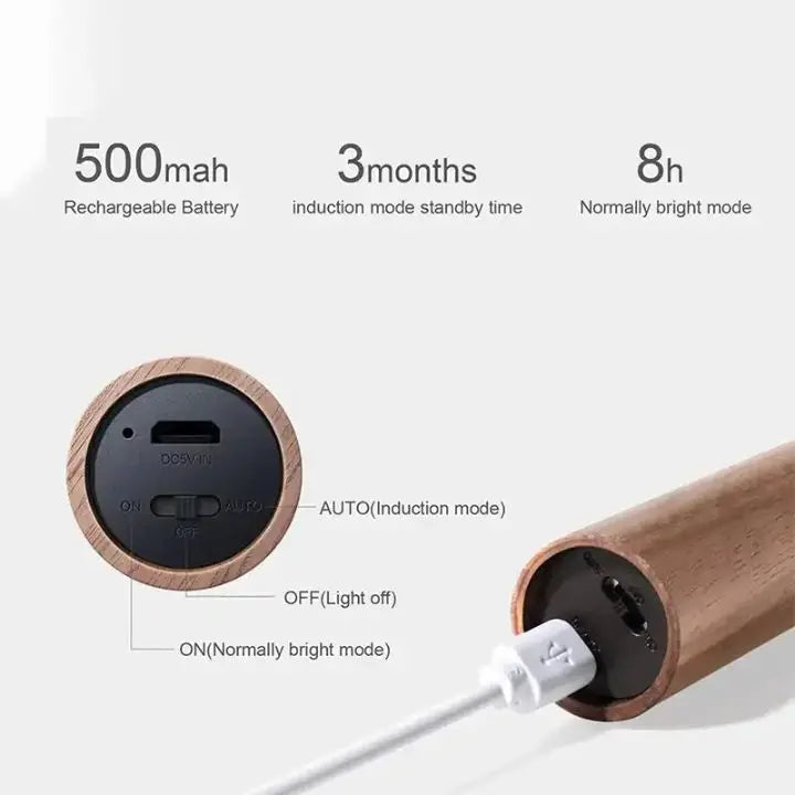 Bärbar LED Nattlampa med Rörelsesensor