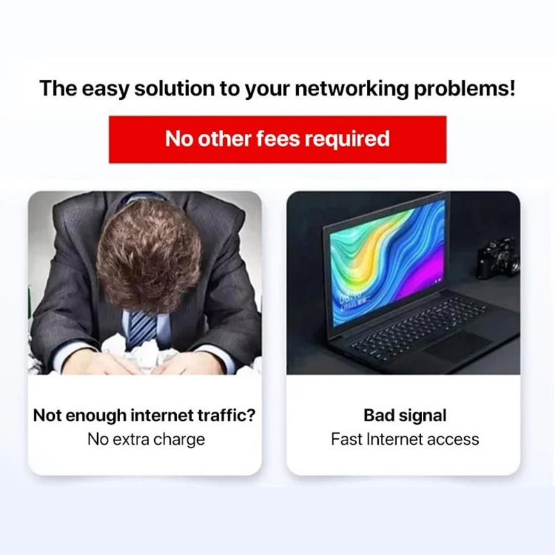 Trådlös bärbar WiFi