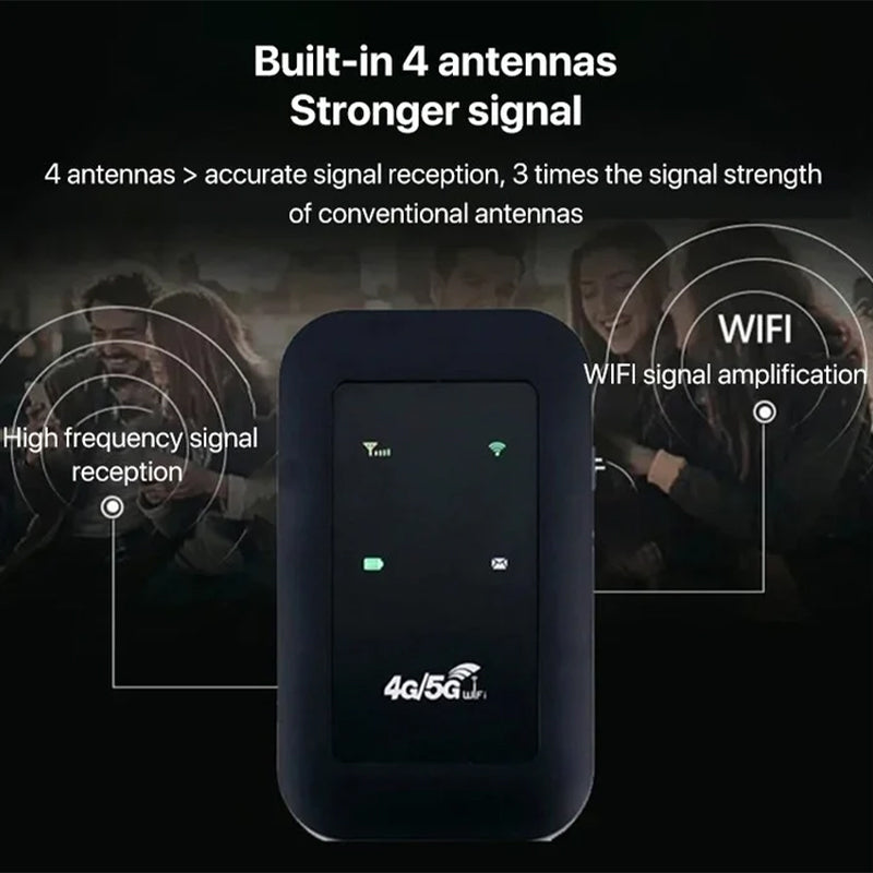 Trådlös bärbar WiFi