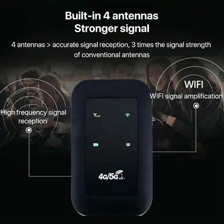 Trådlös bärbar WiFi