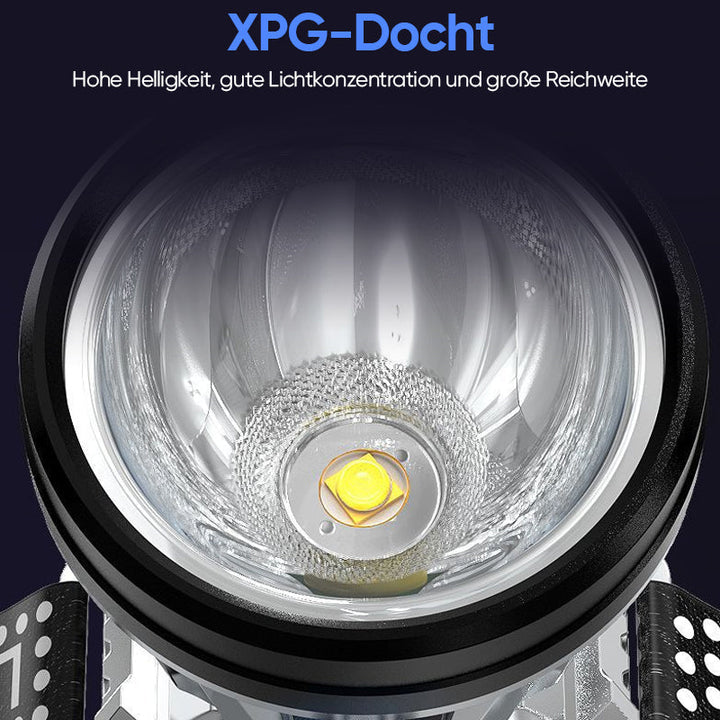 LED-Super Bright Head-Mounted Night Light