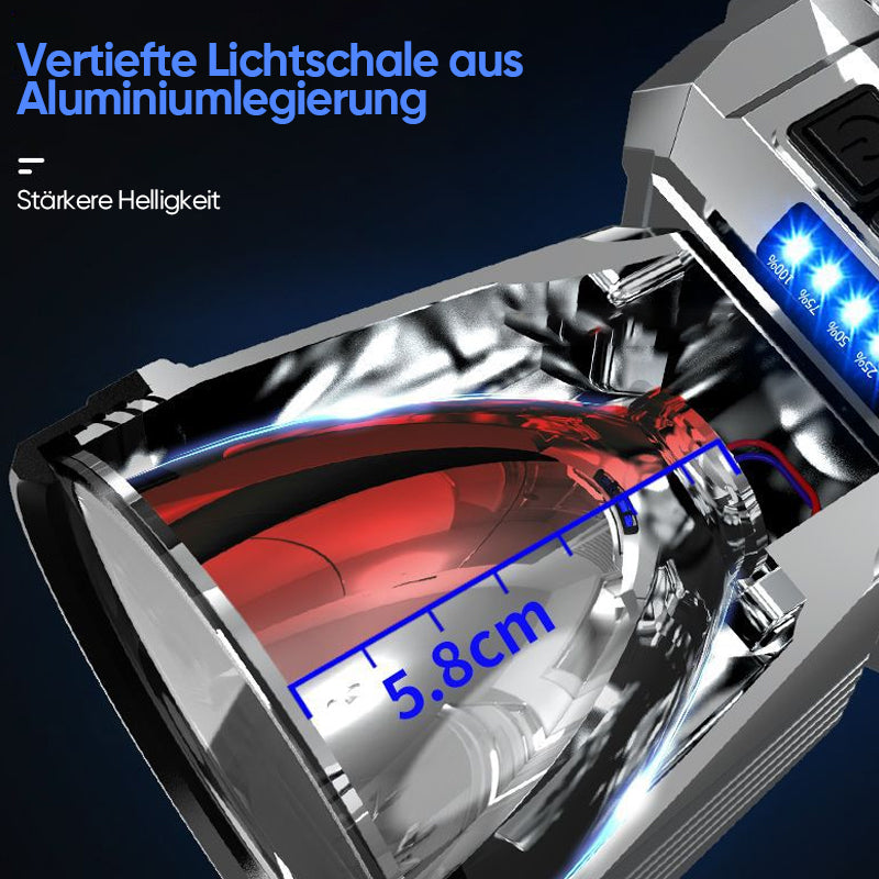 LED-Super Bright Head-Mounted Night Light