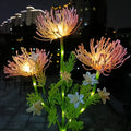 FloraGlow – Förtrollande Blomsterträdgårdslampa
