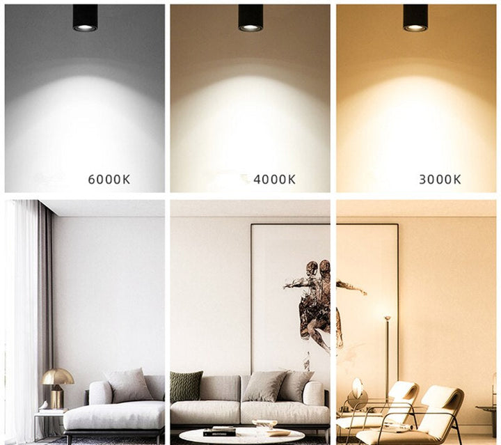 LED -Takspotlight - 7W, 12W, 15W