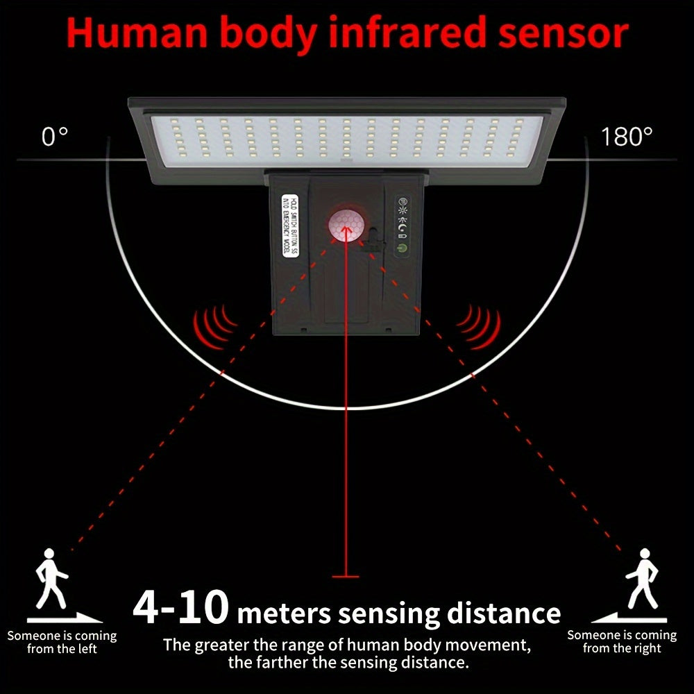 SmartSolar - Solenergi LED utomhuslampa Spotlights med rörelsesensor - en livstid av gratis ljus