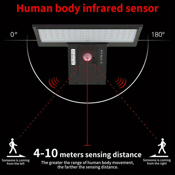 SmartSolar - Solenergi LED utomhuslampa Spotlights med rörelsesensor - en livstid av gratis ljus
