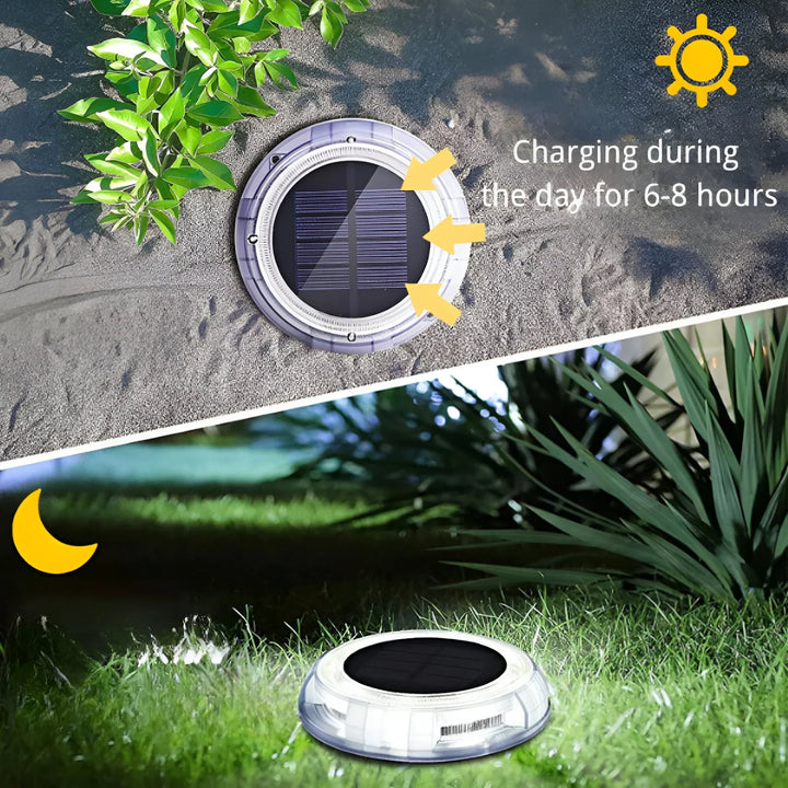 BrightLume – Solenergi Trädgårdsbelysning