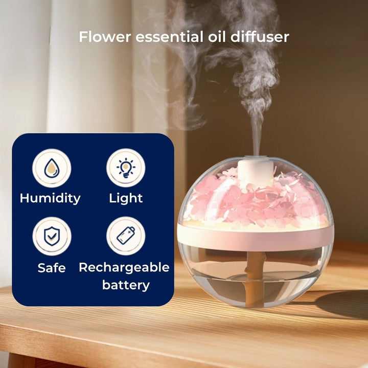 SereniGlow | Aromaterapi Diffuser Luftfuktare – Ultrasonisk Kylmist – USB‑Uppladdningsbar – LED Nattljus för Sovrum &amp; Barnrum