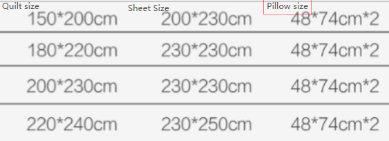 Beaumont Ultra-Mjuk Vaffel Duvet Set | 3-delars Set