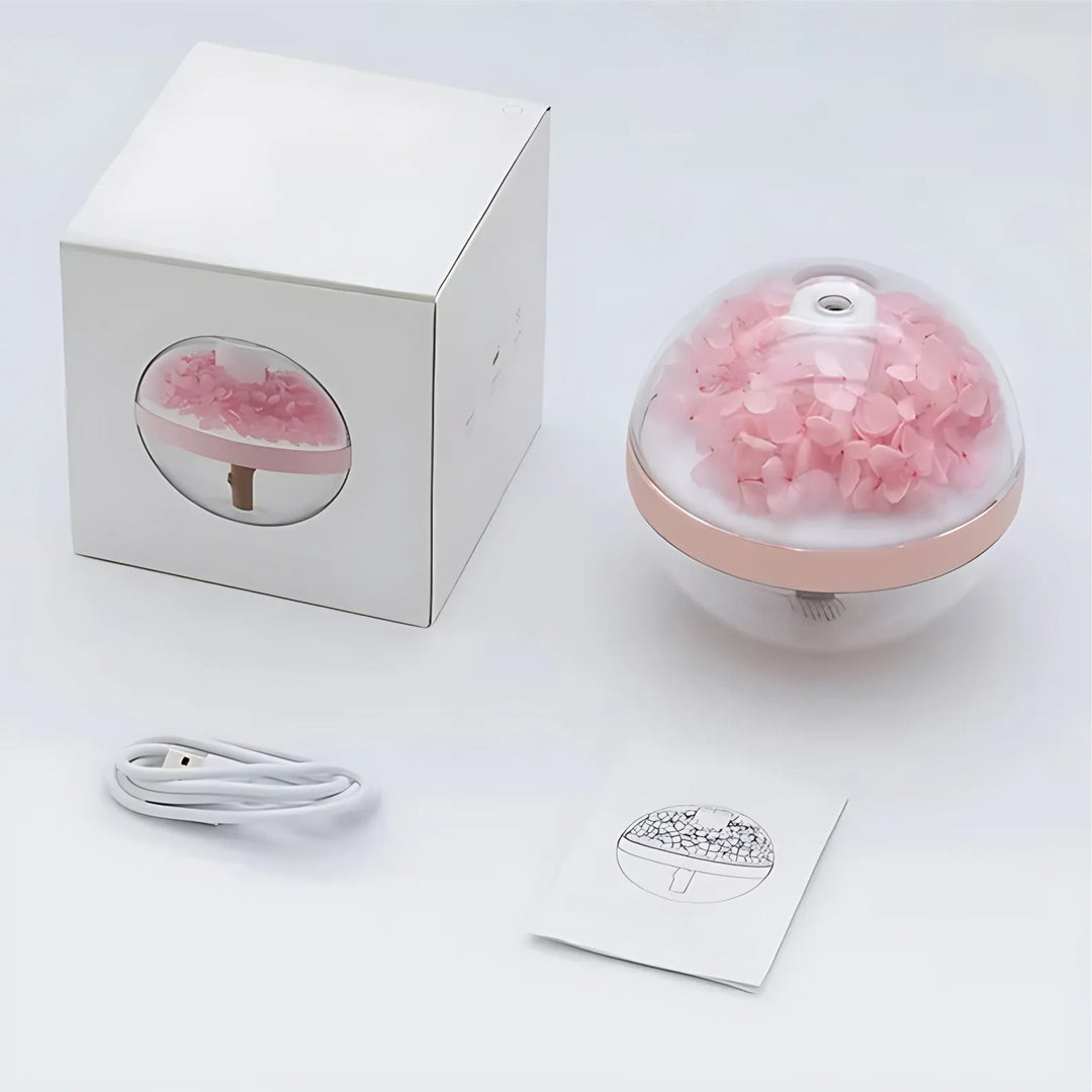 SereniGlow | Aromaterapi Diffuser Luftfuktare – Ultrasonisk Kylmist – USB‑Uppladdningsbar – LED Nattljus för Sovrum &amp; Barnrum