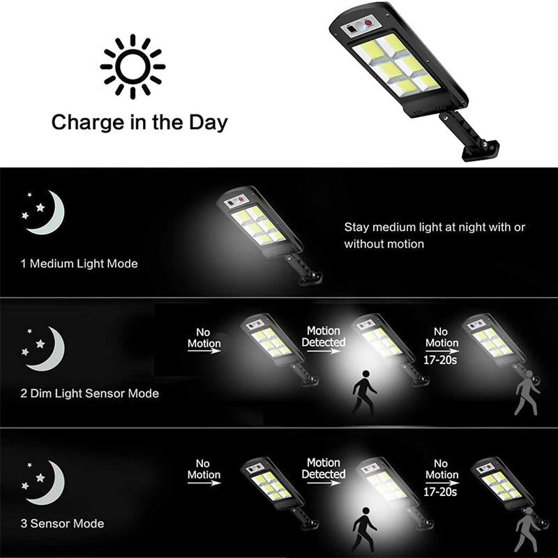 200W Utomhus Solar LED Lampa med Fjärrkontroll, Rörelse- och Skymningssensor