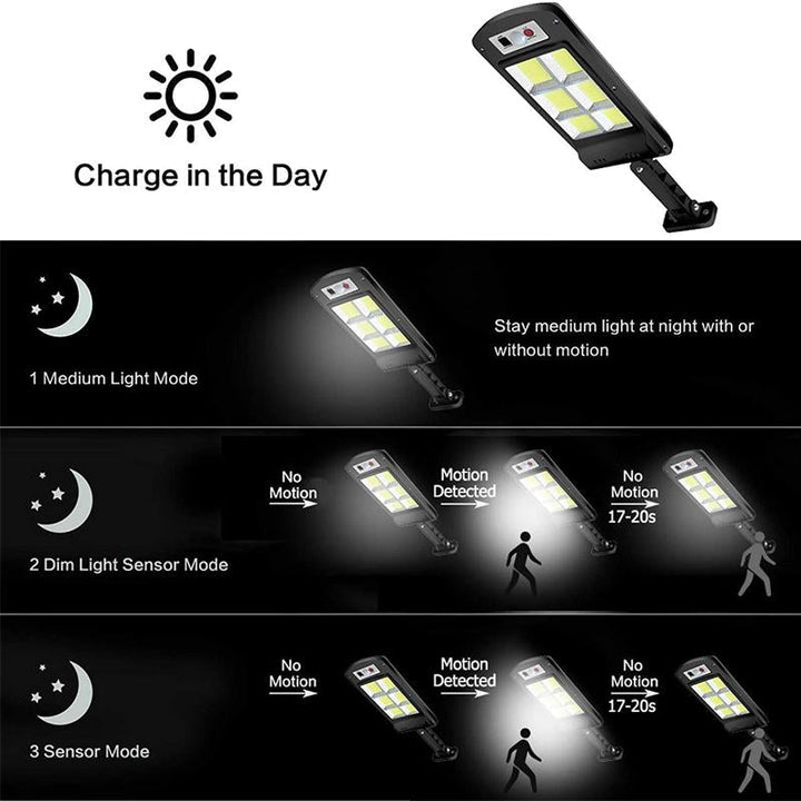 200W Utomhus Solar LED Lampa med Fjärrkontroll, Rörelse- och Skymningssensor