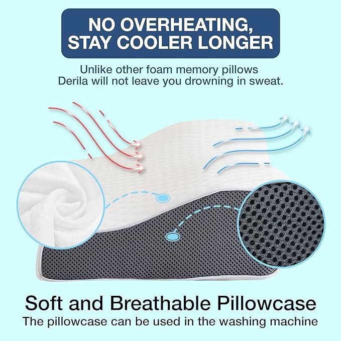 snarkkudde - Ergonomisk och bekväm för en vilsam natt