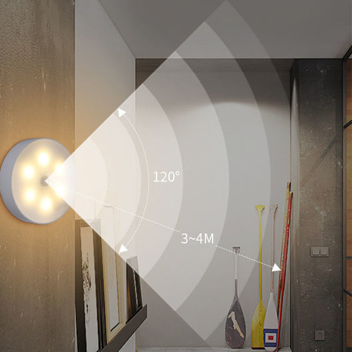 Intelligent mänsklig induktions LED-nattlampa