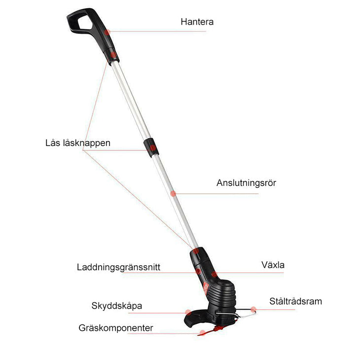 Gräsklippare