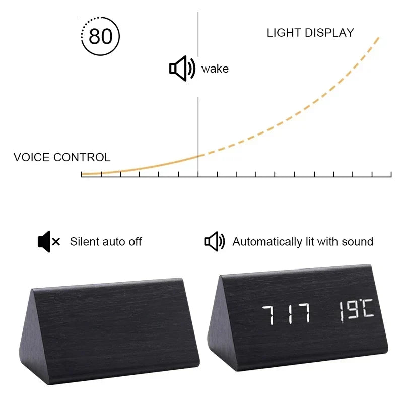 Charms | Digital Träklocka med Alarm | Inkluderar Temperaturvisning