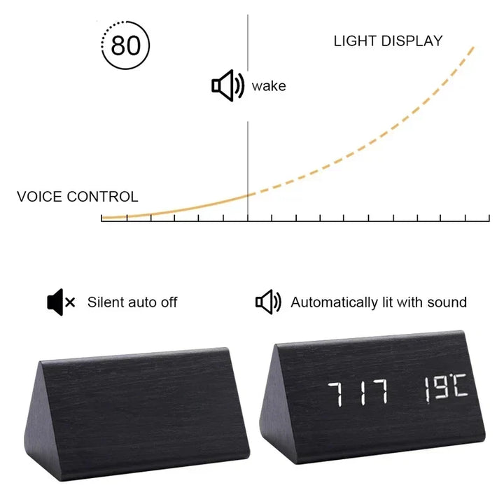 Charms | Digital Träklocka med Alarm | Inkluderar Temperaturvisning