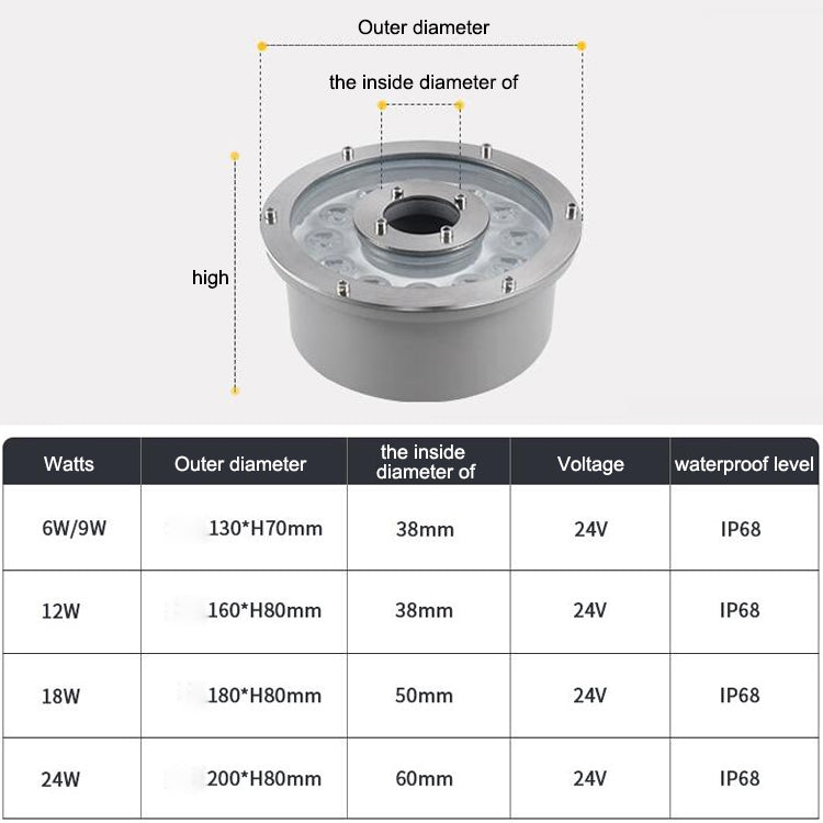 6W Landskaps färgändrande ring LED Aluminiumlegering Underwater Fountain Light (färgändrande)