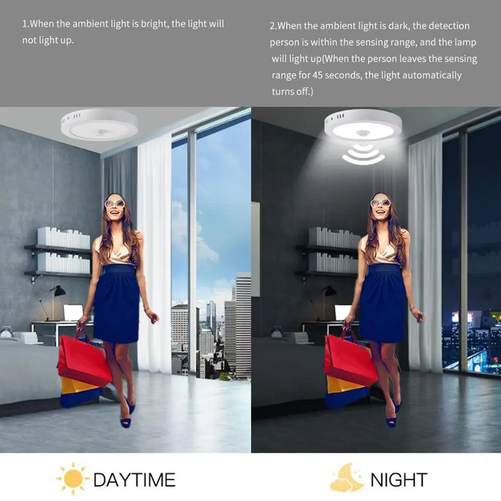 Rörelsesensor LED Taklampor – Smart Belysning för Ditt Hem