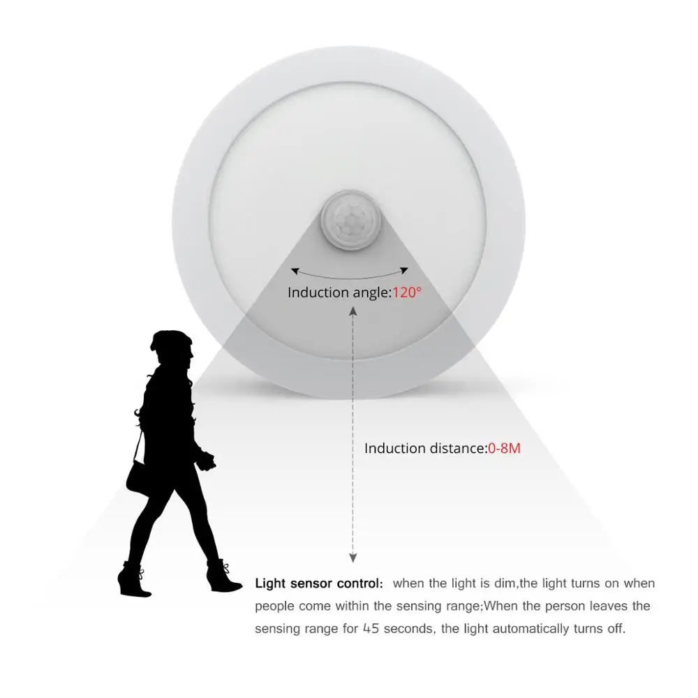 Rörelsesensor LED Taklampor – Smart Belysning för Ditt Hem
