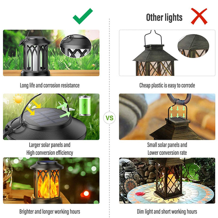 FlameGlow™ - Hängande Solflamma Lampa (2-Pack)