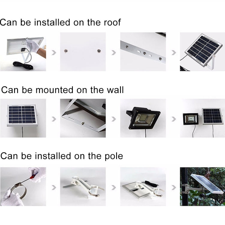 10W 100 LEDs IP67 Vattentät Solkraft Flodljus med Fjärrkontroll