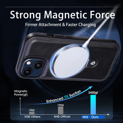 Magnetiskt iPhone-fodral med osynlig ringhållare