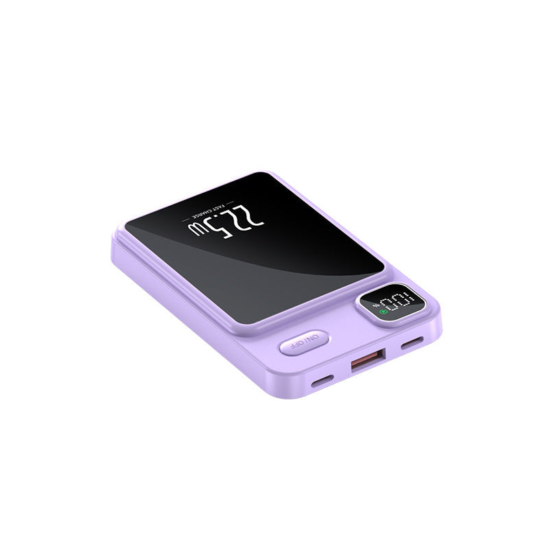 Smartphone-fodral