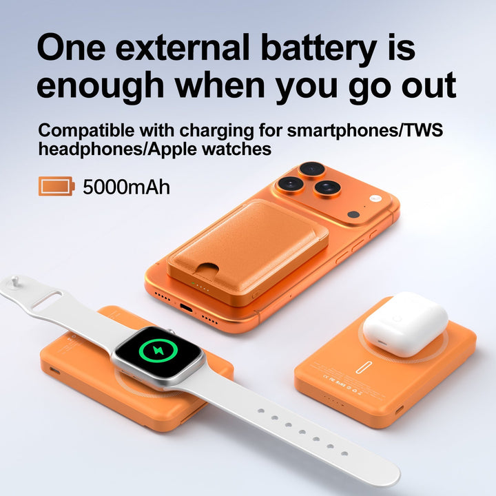 Smartphonefodral med integrerat kortfack och stativ
