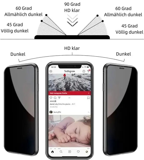 Privat telefonfodral – Slim pRedection med integritetsfilter och metallram