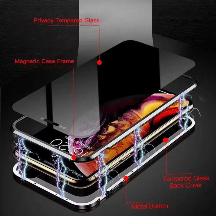 Privat telefonfodral – Slim pRedection med integritetsfilter och metallram