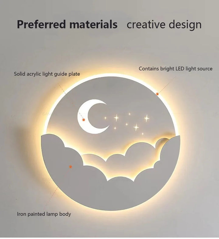 LEDShine - Modern LED Vägglampa