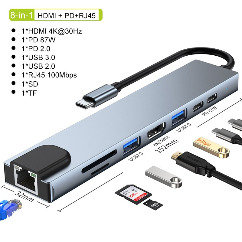 Thunderbolt 3 USB-C Hub med HDMI, PD, SD/TF för MacBook Air M1 och iPad Pro