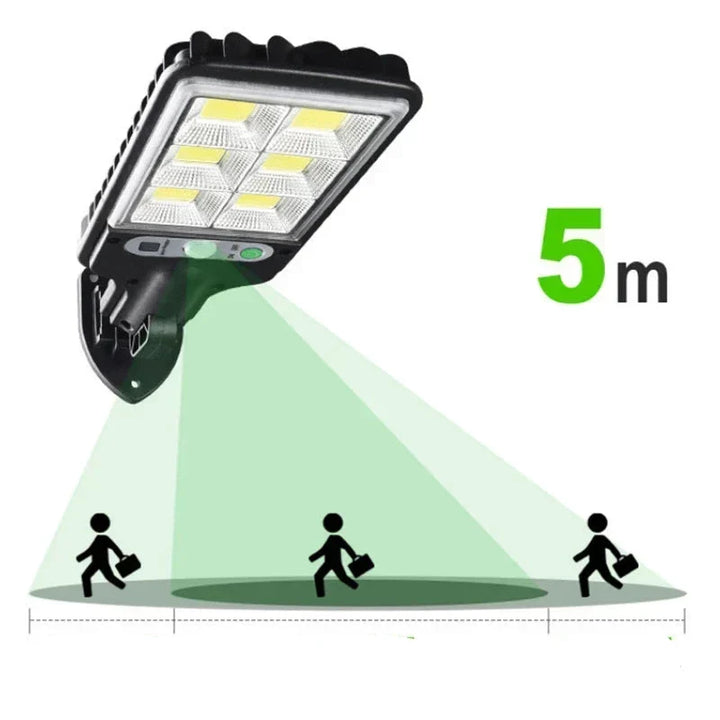 Solvägglampa med Rörelsesensor | Trädgårds- och Gatubelysning | LED Solbelysning - DoorLed