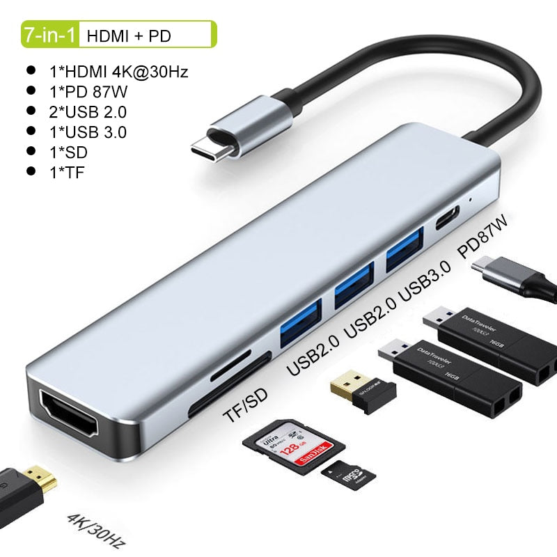 Thunderbolt 3 USB-C Hub med HDMI, PD, SD/TF för MacBook Air M1 och iPad Pro