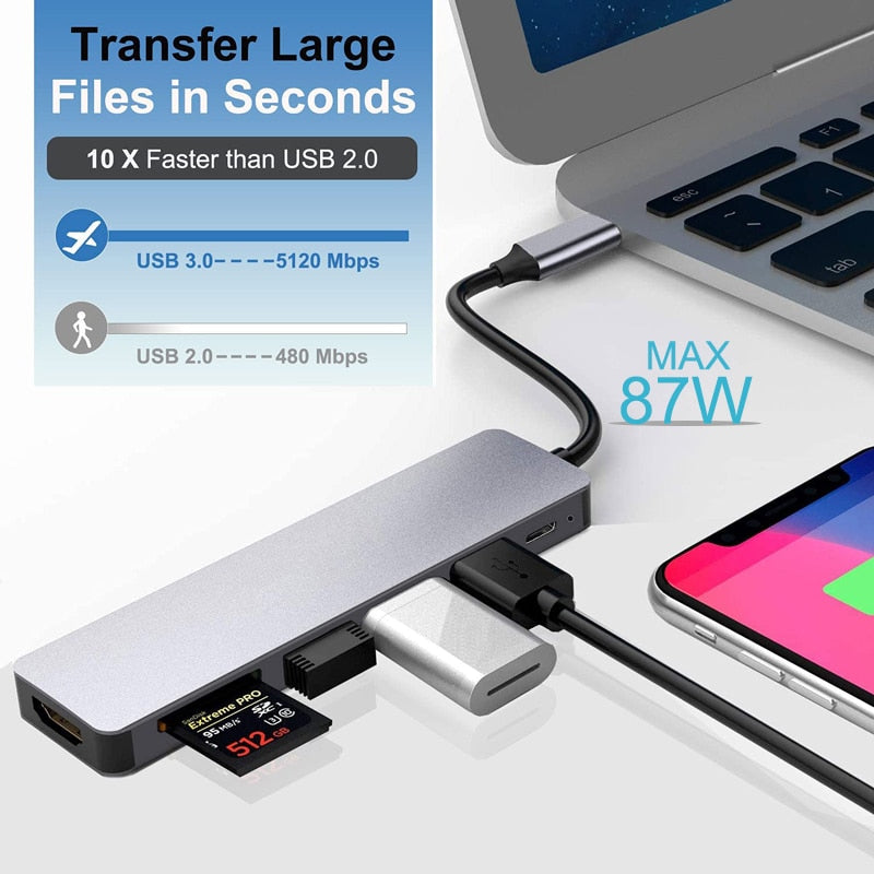 Thunderbolt 3 USB-C Hub med HDMI, PD, SD/TF för MacBook Air M1 och iPad Pro