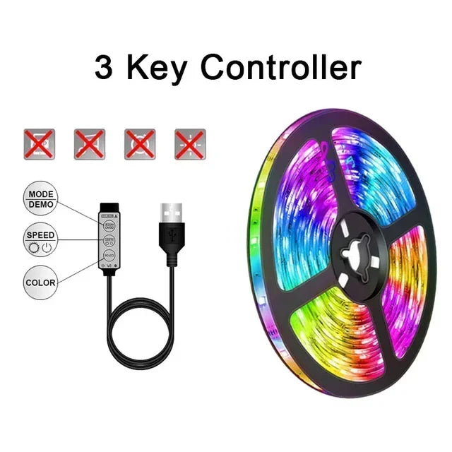 RGB 5050 LED-strips med fjärrkontroll och appkontroll - USB-drift