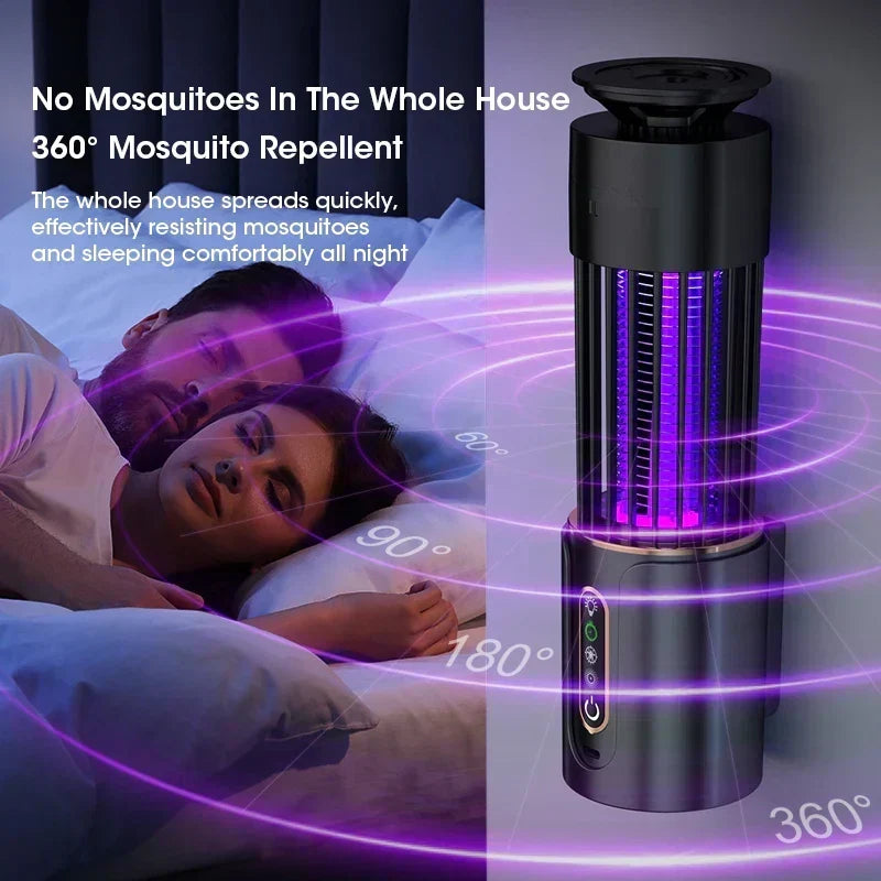 Zentora Mygglampa | USB-driven &amp; Tyst | Kemikaliefri med Nattljusfunktion