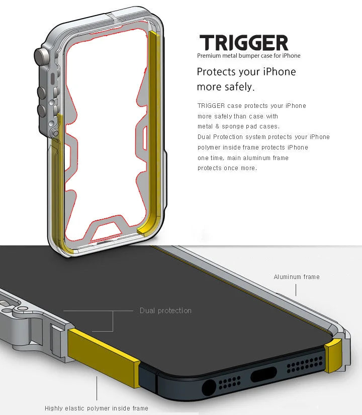 Taktiskt Grepp Stötsäker Legeringsram iPhone Fodral