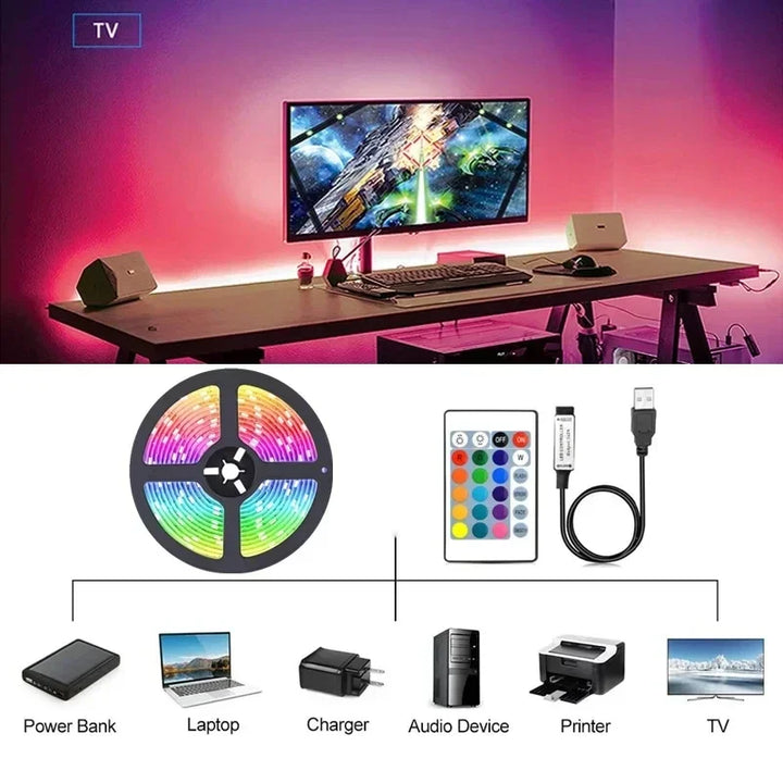 USB RGB LED Strip Lights med App Kontroll för Rums- och TV-belysning Dekor