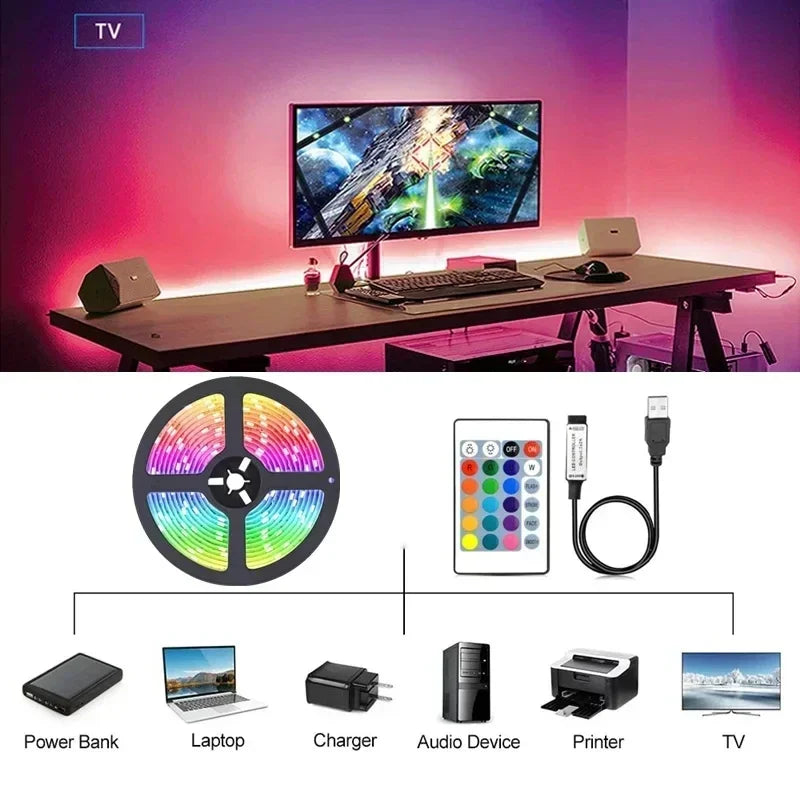 RGB 5050 LED-strips med fjärrkontroll och appkontroll - USB-drift