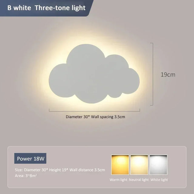 LED Moln Vägglampa | 3-färgs Dimmbar som Nattlampa | Vit