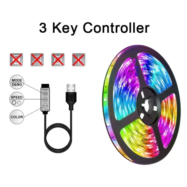 USB RGB LED Strip Lights med App Kontroll för Rums- och TV-belysning Dekor