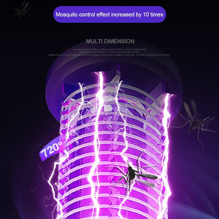 Ultraviolett Myggavvisande Lampa