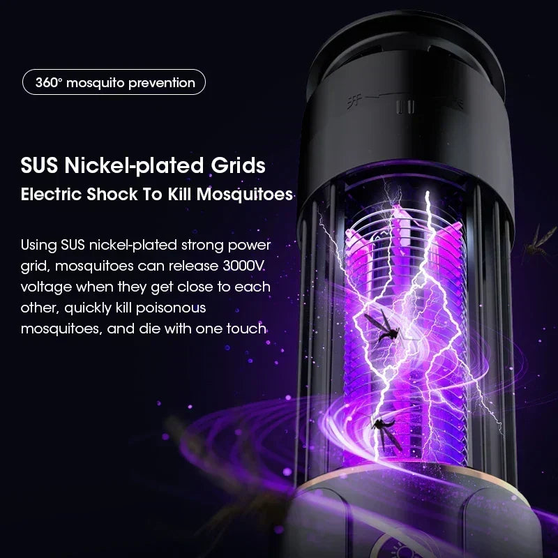 Zentora Mygglampa | USB-driven &amp; Tyst | Kemikaliefri med Nattljusfunktion