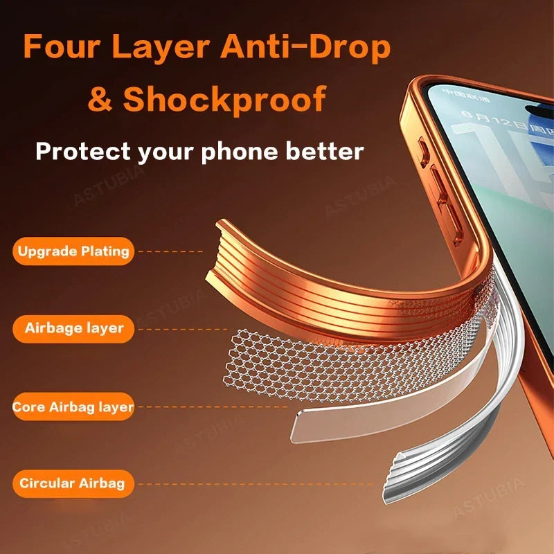 Stötsäker Lyxpläterad iPhone Fodral