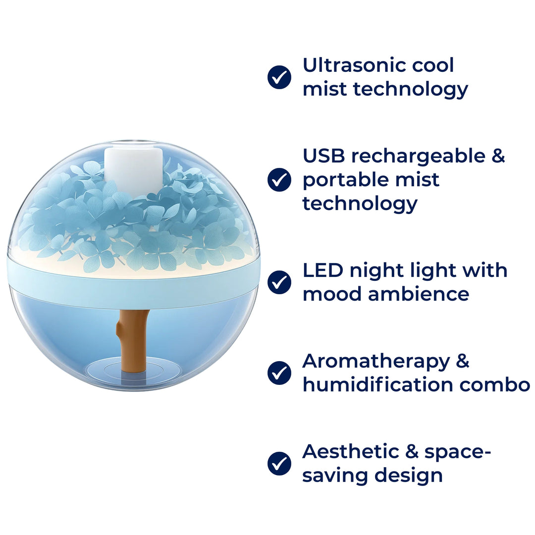 SereniGlow | Aromaterapi Diffuser Luftfuktare – Ultrasonisk Kylmist – USB‑Uppladdningsbar – LED Nattljus för Sovrum &amp; Barnrum